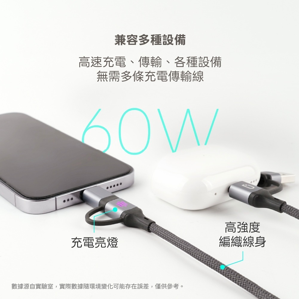 DAPAD 四合一 60W 快充 1M 充電線 編織線身 傳輸線 USB C Ligh-細節圖5