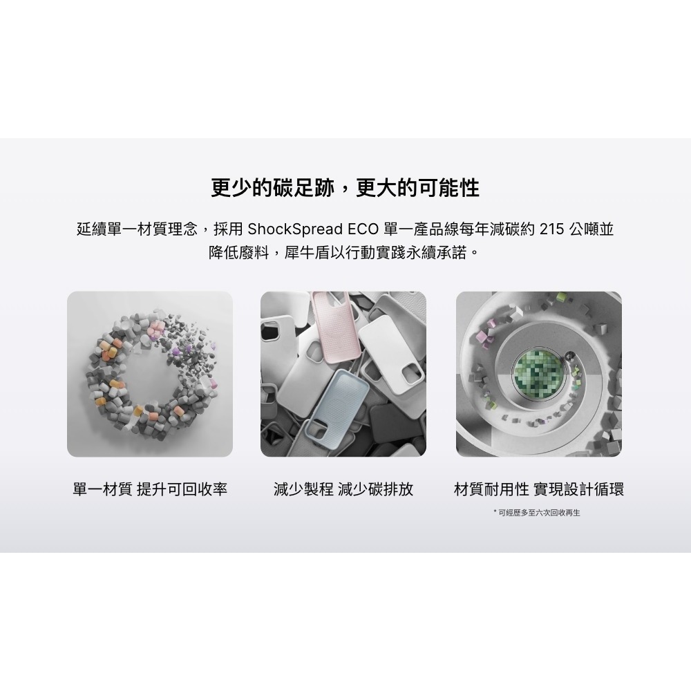 犀牛盾 SolidX 兼容 MagSafe 保護殼 磁吸殼 防摔殼 手機殼 適用 Samsung Galaxy A57-細節圖5