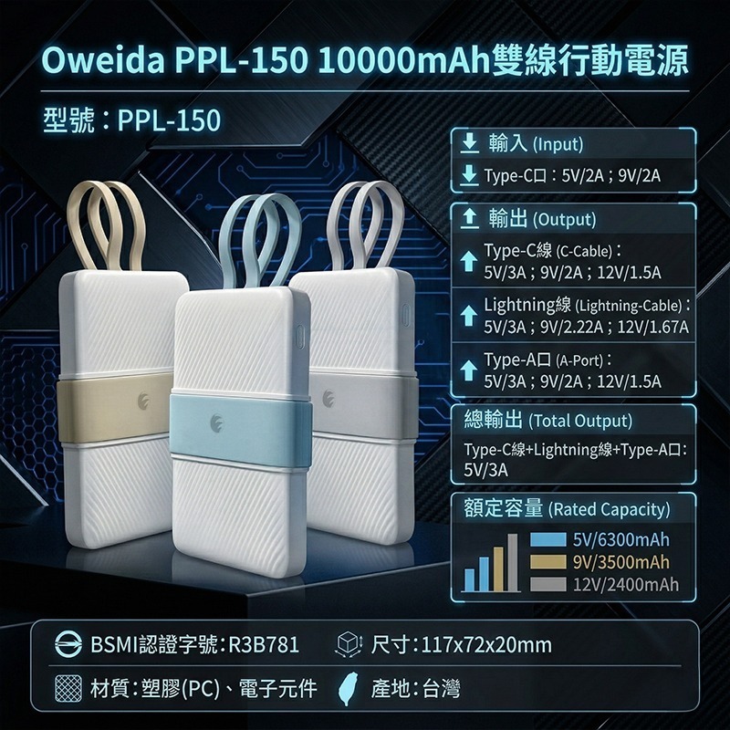 Oweida 10000mAh 行動電源 LED TypeC Lightning 適用 iphone 17 16 14-細節圖7