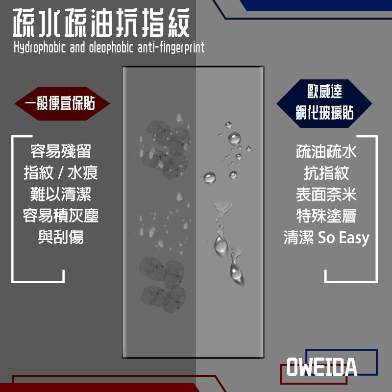Oweid 2.5D 全膠 9h 解鎖版 滿版 9H鋼化 玻璃貼 螢幕貼 適用 Samsung S26 + Ultra-細節圖4
