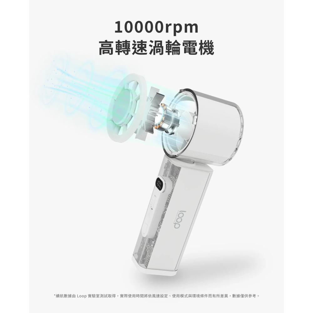 LOOP 製冷 可擺頭 左右 120° 擺頭 掛繩 數顯 百段風速 LED 照明 手持 風扇 PF-01 可登機-細節圖7