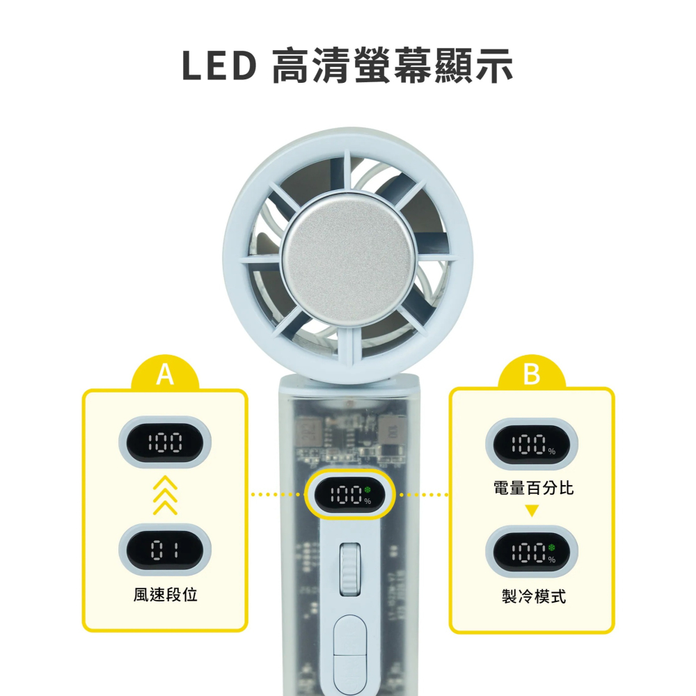 LOOP 製冷 可擺頭 左右 120° 擺頭 掛繩 數顯 百段風速 LED 照明 手持 風扇 PF-01 可登機-細節圖11