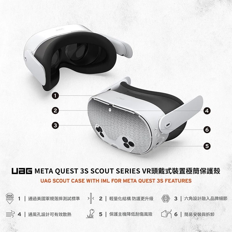 UAG 耐衝擊 保護殼 透明 VR 主機 保護套 防摔殼 適用 Meta Quest 3S-細節圖5