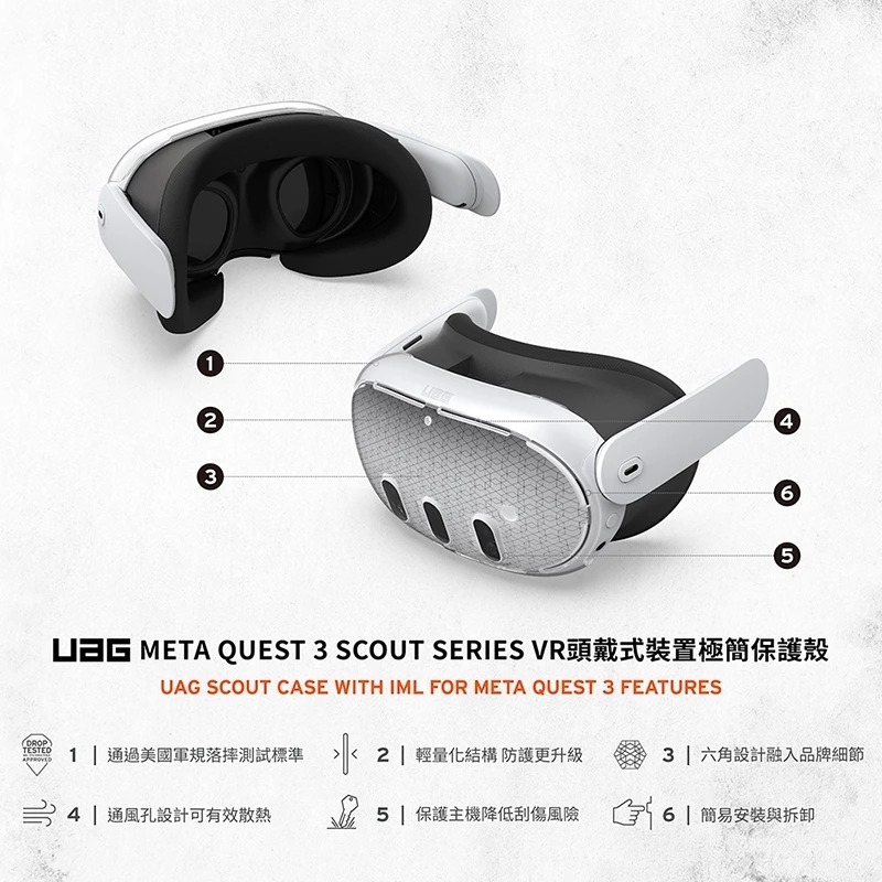 UAG 耐衝擊 保護殼 透明 VR 主機 防摔殼 保護套 適用 Meta Quest 3-細節圖8