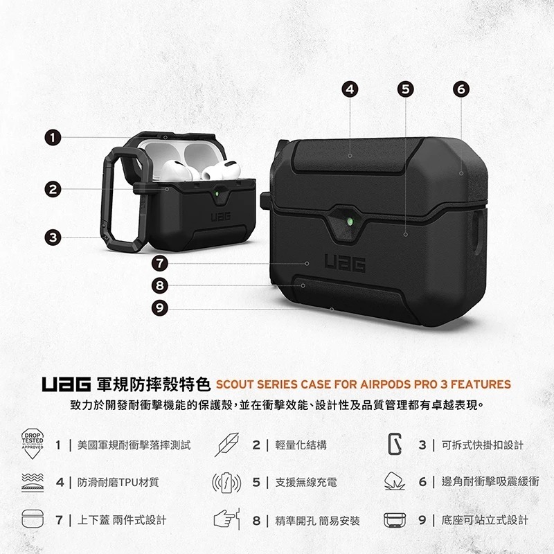 UAG 耐衝擊 防塵 耳機殼 保護殼 耳機 保護套 防摔殼 無線充電 magsafe 適用 AirPods Pro 3-細節圖10