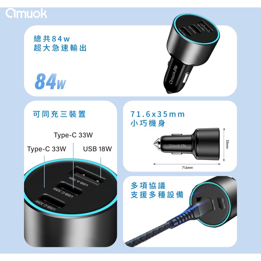 amuok 84W 車載 三孔 快充器 LED燈 三口同充 小巧機身 安全保護 PD 3.0-細節圖4