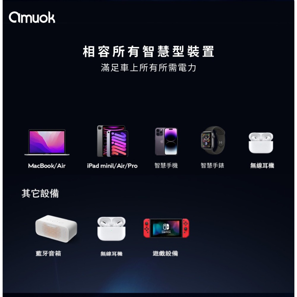amuok 84W 車載 三孔 快充器 LED燈 三口同充 小巧機身 安全保護 PD 3.0-細節圖9