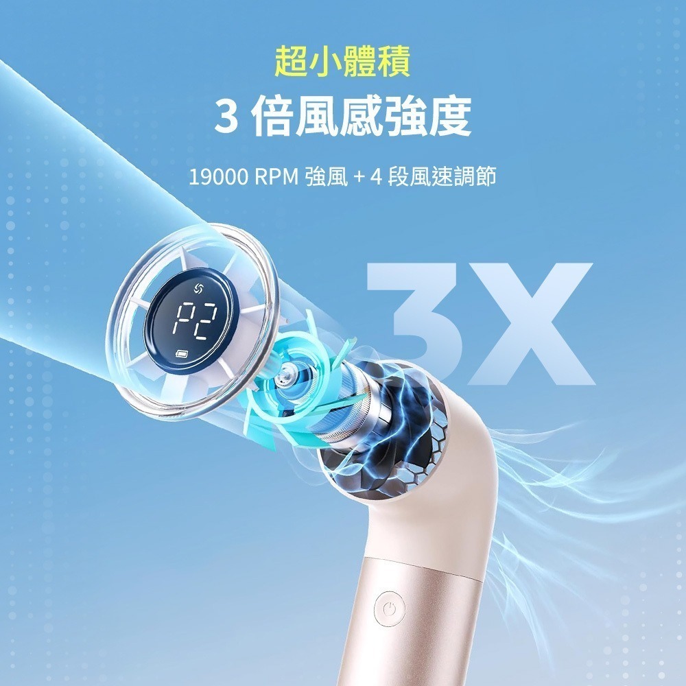 Aecooly Aero Pro PH01 小水管 手持 渦輪 冷風扇 可上飛機 四段風速 數位顯示-細節圖6