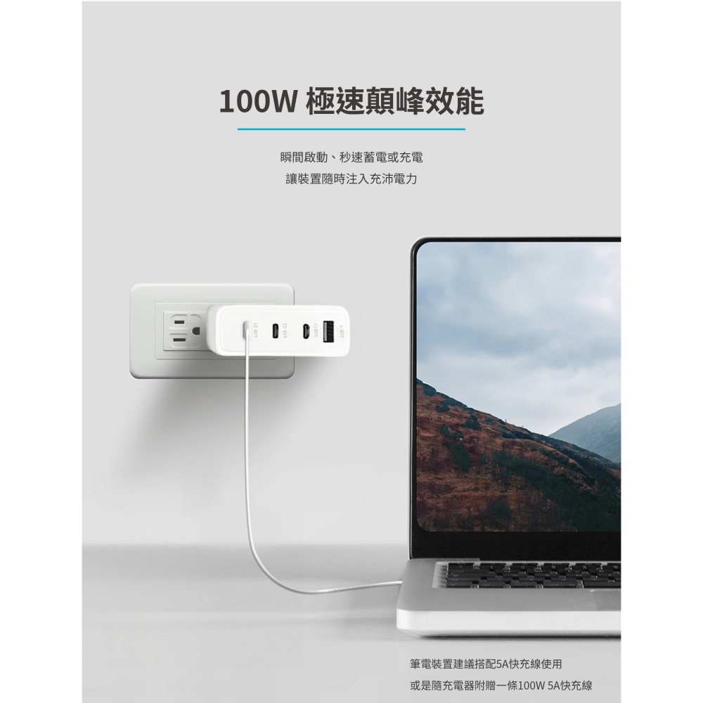 imos 萬旅充 PD 快充 充電器 四孔輸出 旅充頭 100W GaN 氮化鎵 Type C USB A 插頭-細節圖5