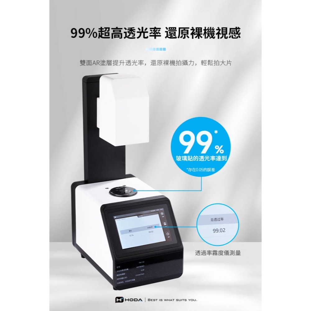 HODA 99% 增透 鏡頭 AR 抗反射 9H 玻璃貼 保護貼 鏡頭貼 適用 vivo X300 Ultra-細節圖7