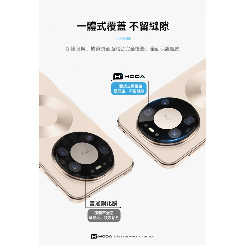 HODA 99% 增透 鏡頭 AR 抗反射 9H 玻璃貼 保護貼 鏡頭貼 適用 vivo X300 Ultra-細節圖11