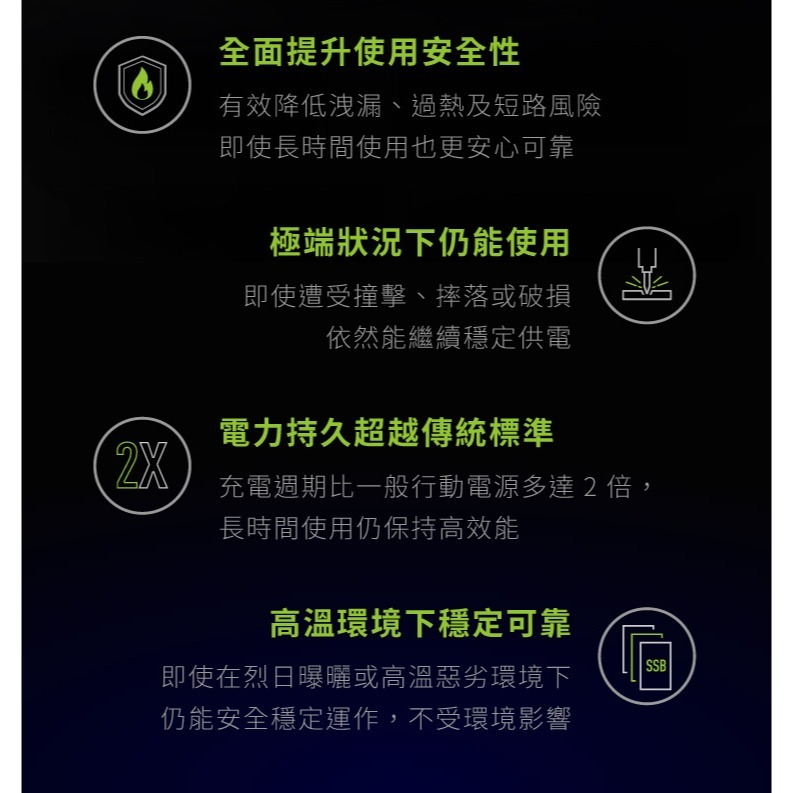 ENERGEA MagPac Pro 35s Qi2 半固態 隨行 行動電源 35W 無線 10000mAh 充電-細節圖7