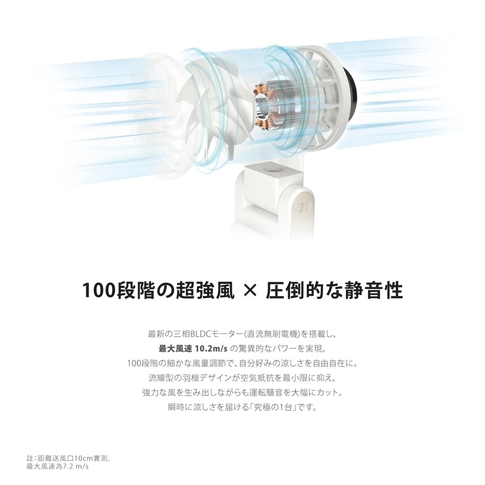 ONPRO ICY 高速 手持 摺疊 冰敷 夾式 風扇 電風扇 可上飛機 附掛繩 低噪音-細節圖6