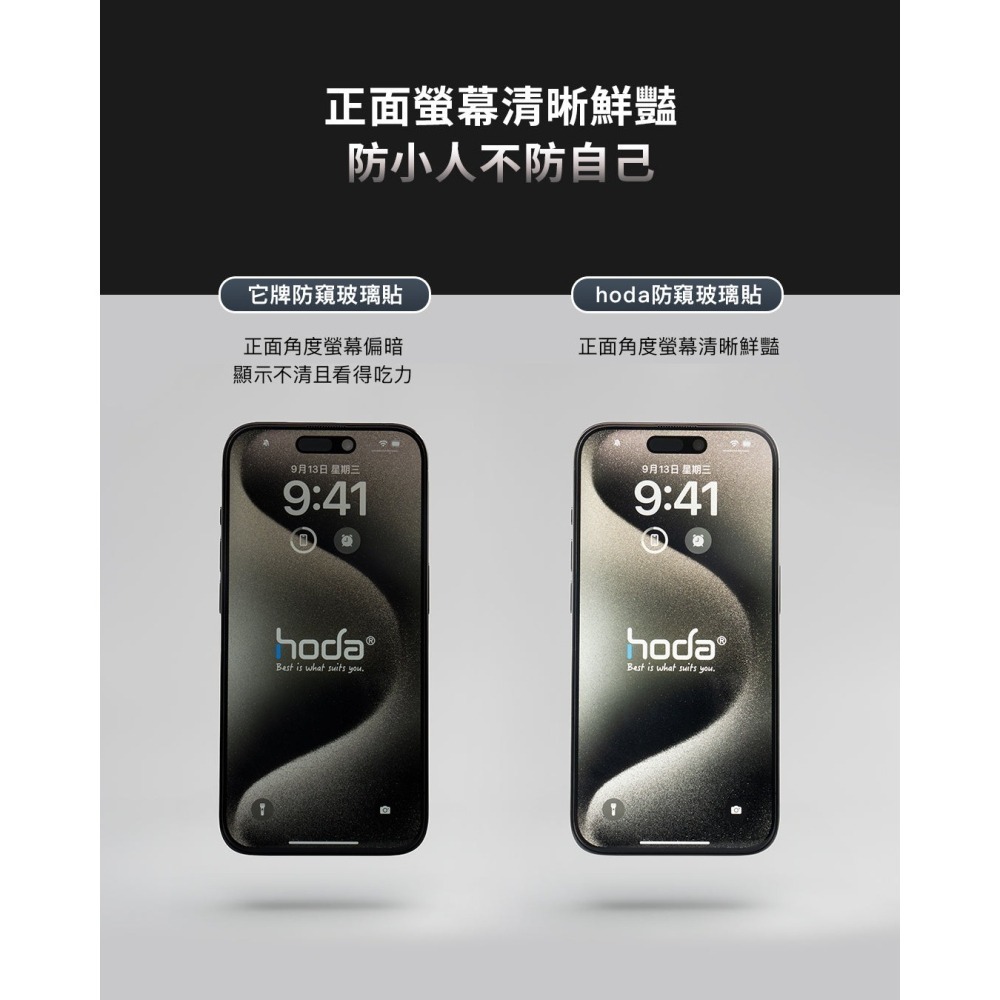 HODA AR 抗反射 360° 四面 9H 防窺 玻璃 保護貼 附 太空艙 適用 iPhone 17 pro max-細節圖7