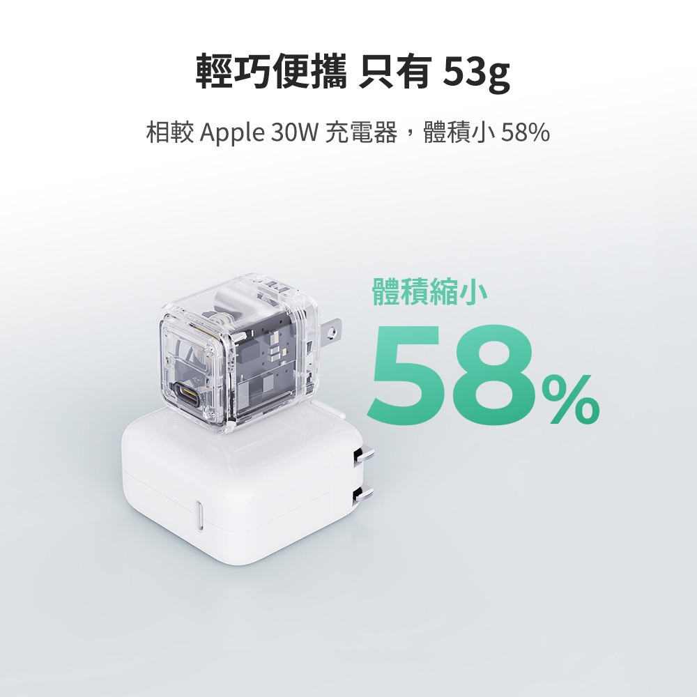 AUKEY 30W 單孔 快充 氮化鎵 超迷你 充電器 可折疊 插腳 相容 多裝置  PA-C1-細節圖7