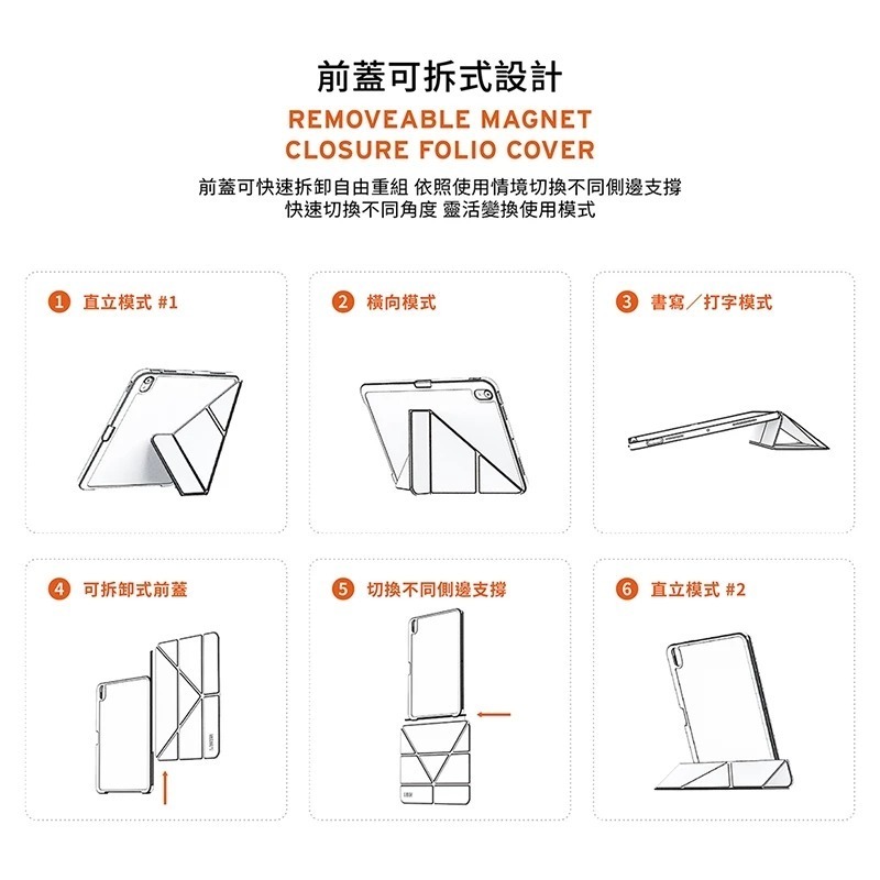 UAG 耐衝擊 多角度 保護殼 V2 黑 A16 美國軍規 防摔殼 平板殼 適用 iPad 11 10.9 吋-細節圖9