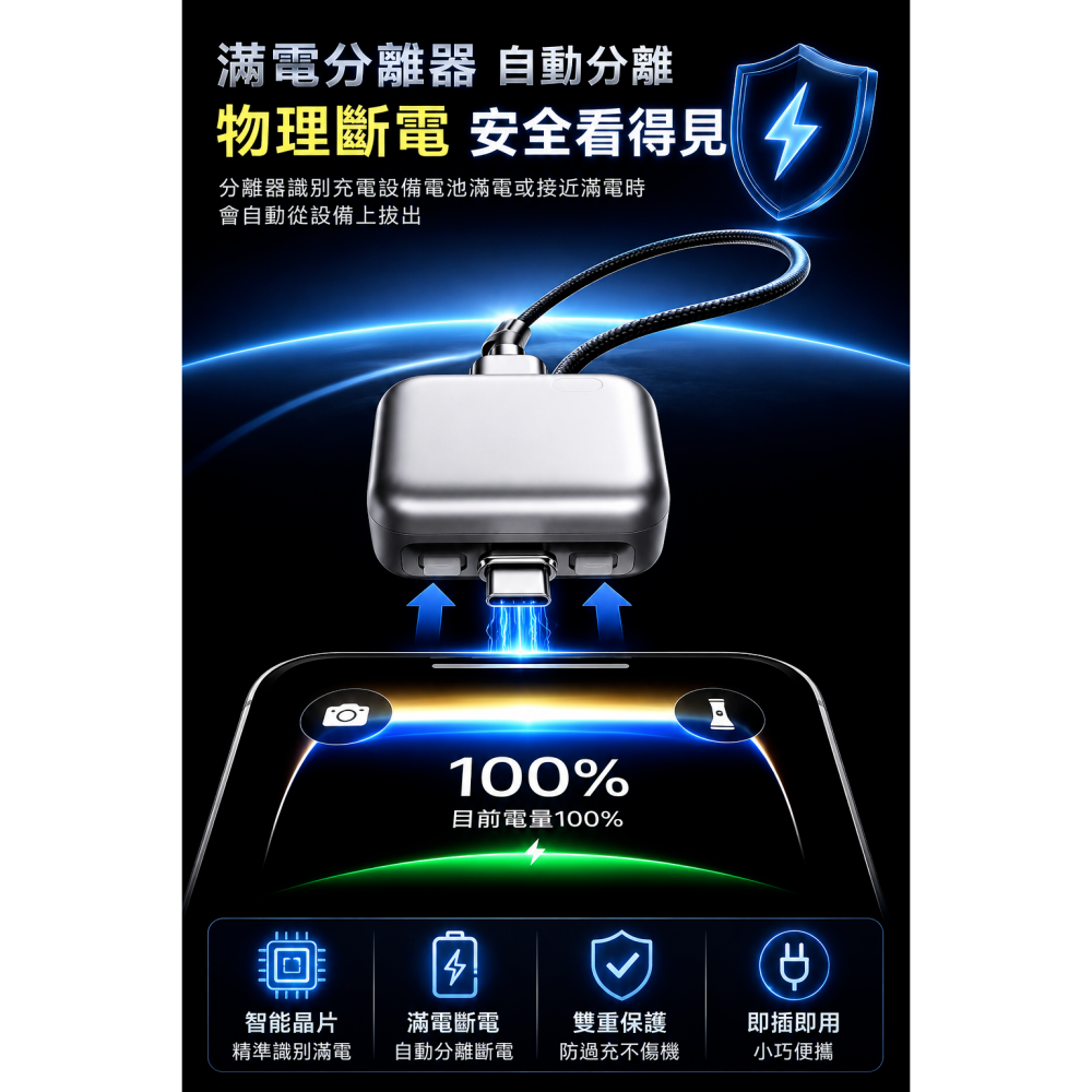 ONAIR 滿電 分離器 自動斷電 雙芯 保護 電池 充電  140w 快充 KH-51-細節圖5