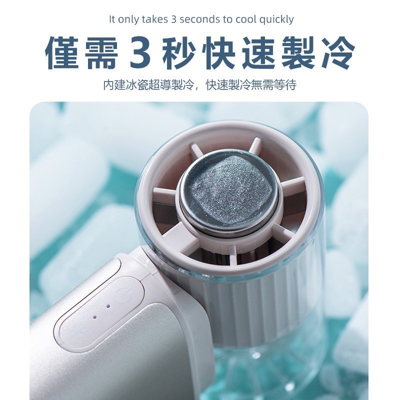CAN POWER CP-F01 贈 25W 旅充頭 固態 製冷 風扇 台灣製造-細節圖7