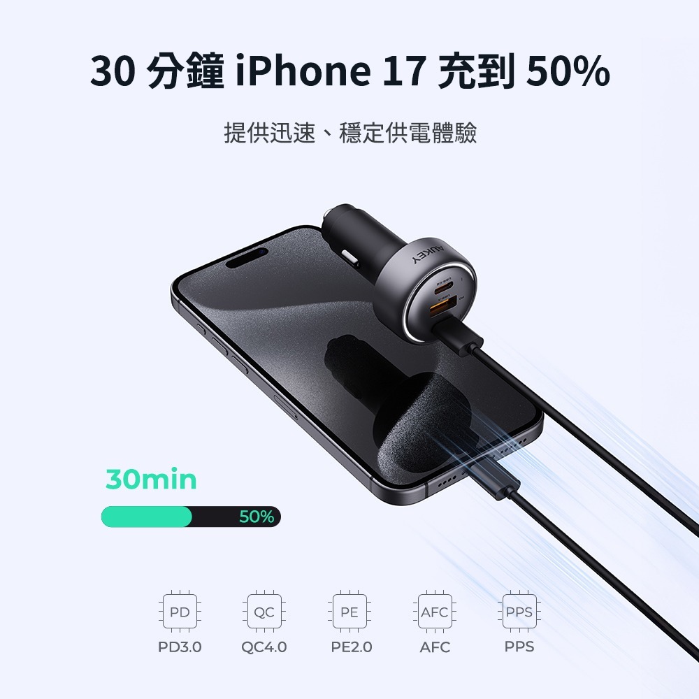 AUKEY 3孔 100W PD 快充 車用 雙孔 輸出 充電器 點菸器 CC-P3-細節圖6