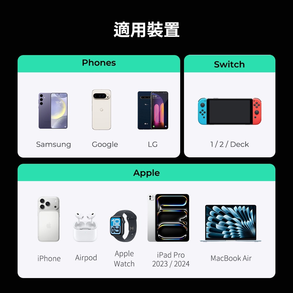 AUKEY 3孔 100W PD 快充 車用 雙孔 輸出 充電器 點菸器 CC-P3-細節圖10