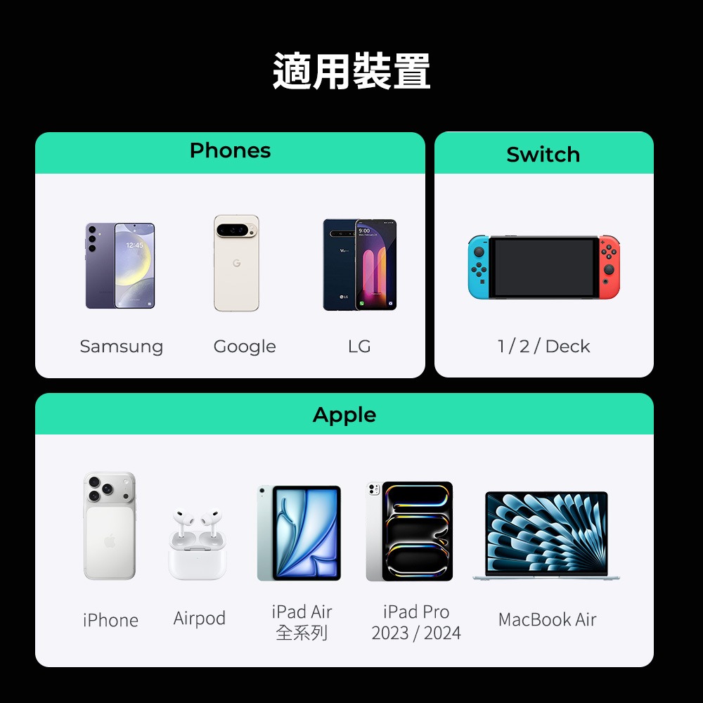 AUKEY 3孔 165W PD 快充 車用 充電器 點菸器 CC-P4-細節圖10