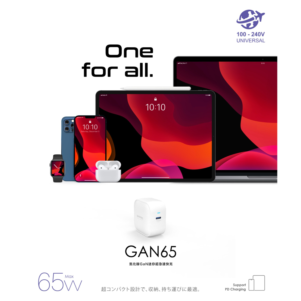 ONPRO GAN65 氮化鎵 GaN 超急速充 65W 快充 支援 iPhone 17 s26-細節圖9