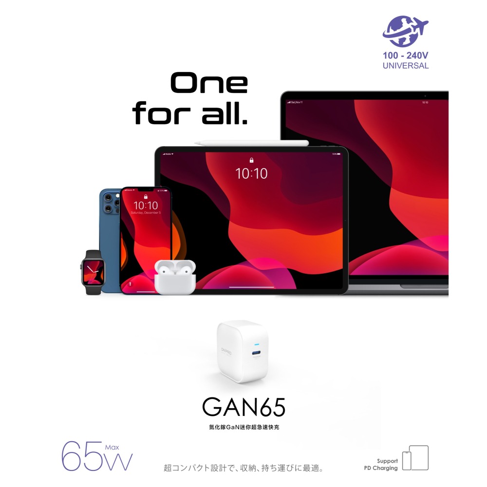ONPRO GAN65 氮化鎵 GaN 超急速充 65W 快充 支援 iPhone 17 s26-細節圖9