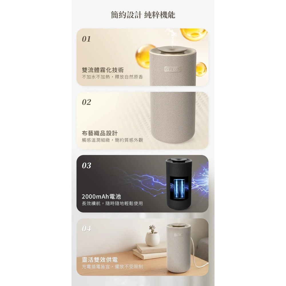 G-PLUS 隨行 無水 香氛機 LED 氛圍燈 低噪 奈米擴香 車居兩用 GP-CE01-細節圖4