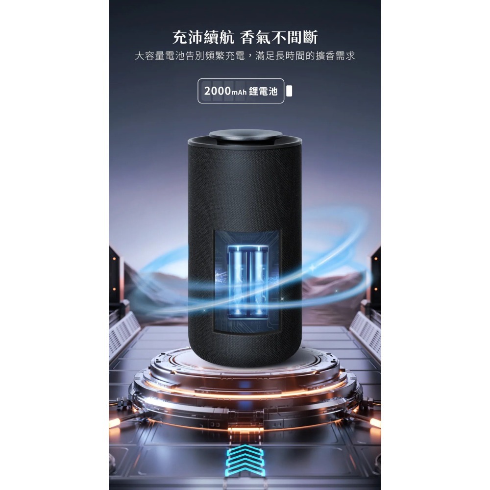 G-PLUS 隨行 無水 香氛機 LED 氛圍燈 低噪 奈米擴香 車居兩用 GP-CE01-細節圖8