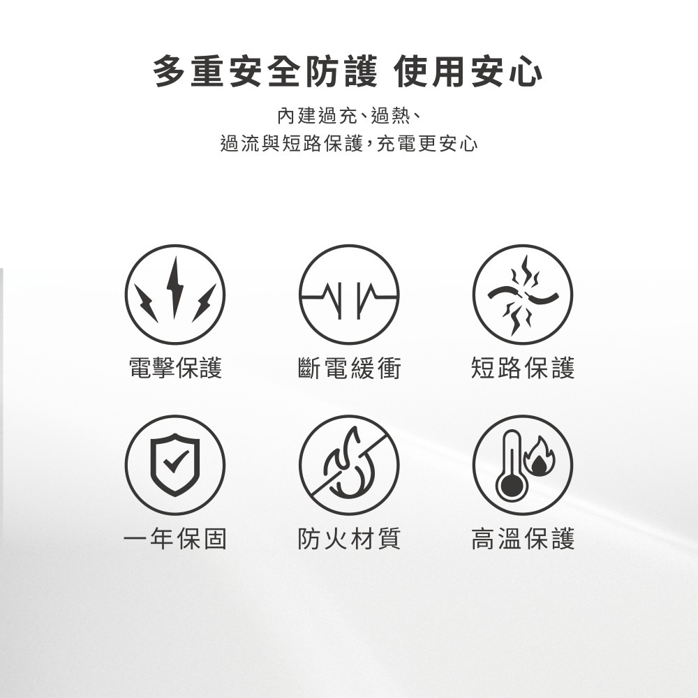 PureGear 65W PD 氮化鎵 自帶線 多口 快速 充電器 適用 iphone 18 17 16 s26-細節圖10