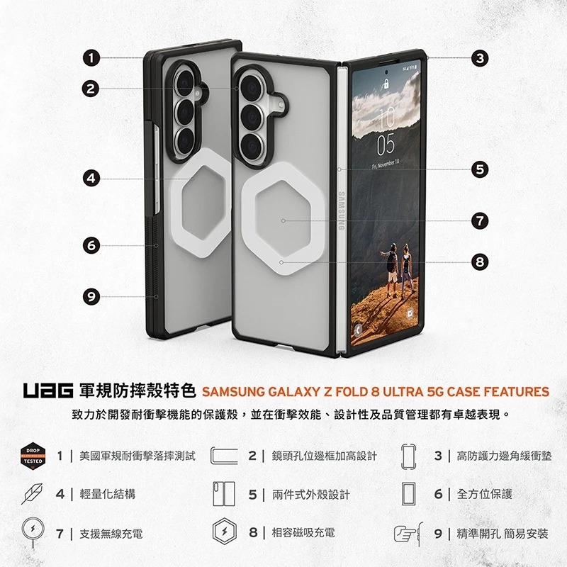 UAG 磁吸 耐衝擊 保護殼 支援 MagSafe 手機殼 防摔殼 適用 Galaxy Z Fold 8 Ultra-細節圖5
