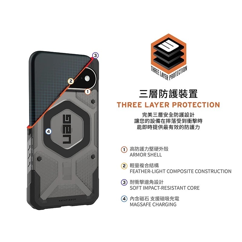 UAG 磁吸 耐衝擊 經典 保護殼 防摔殼 透黑 黑圈 手機殼 適 Google Pixel 11 Pro XL-細節圖9