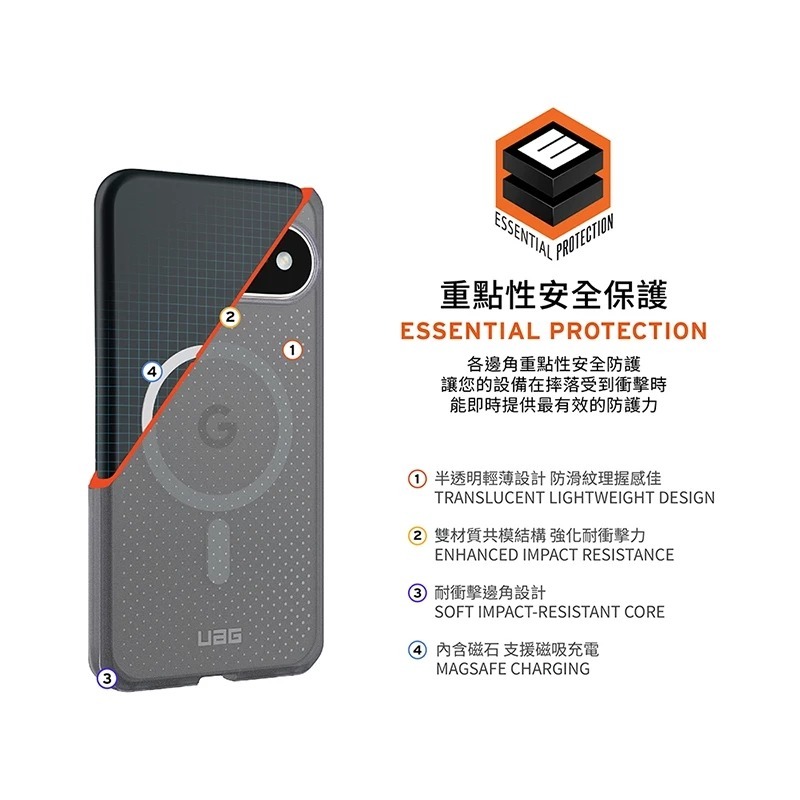 UAG 磁吸 耐衝擊 輕薄 保護殼 防摔殼 透黑 MagSafe 適 Google Pixel 11 Pro XL-細節圖9