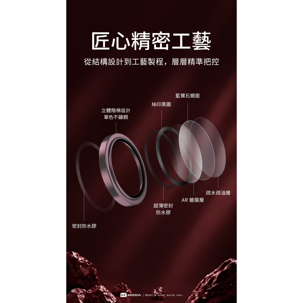 Hoda 藍寶石 不鏽鋼 鏡頭 鏡頭貼 AR 保護貼 3顆 適 iPhone 18 Pro Max-細節圖9