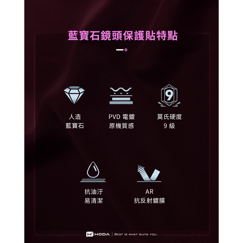 HODA 藍寶石 AR單眼 視覺設計 貼膜神器 鏡頭貼 保護貼 3顆1組 適 iPhone 18 Pro Max-細節圖7