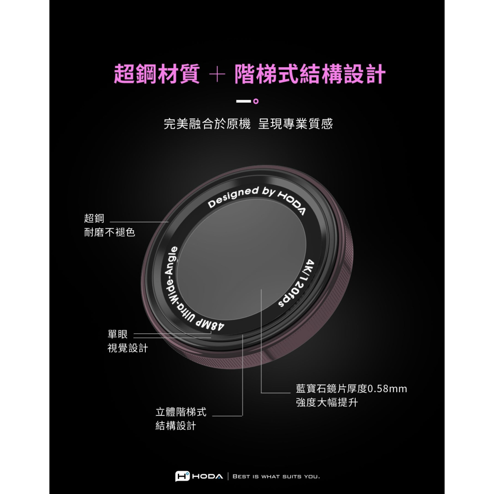 HODA 藍寶石 AR單眼 視覺設計 貼膜神器 鏡頭貼 保護貼 3顆1組 適 iPhone 18 Pro Max-細節圖8