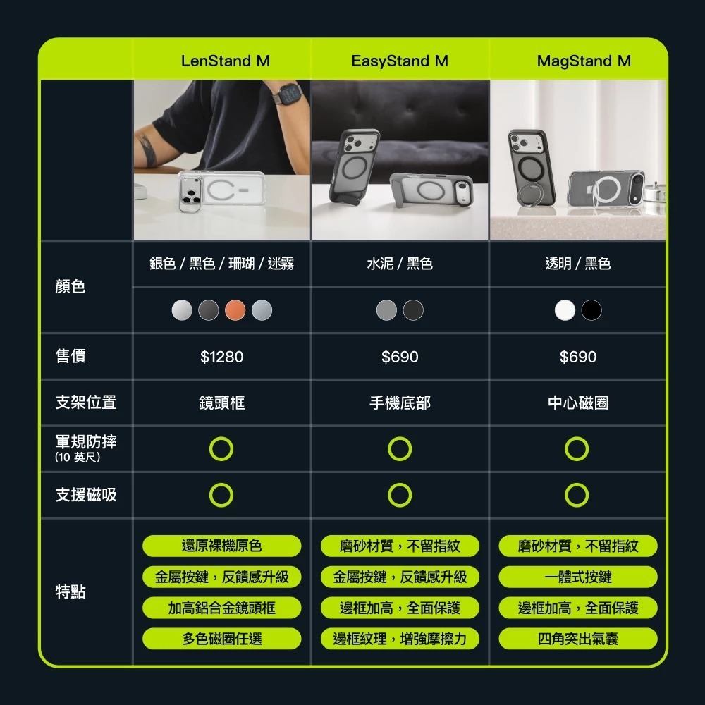 SwitchEasy LenStand M 鏡頭 支架 防摔殼 磁吸 適 iPhone 18 17 Pro Max-細節圖9