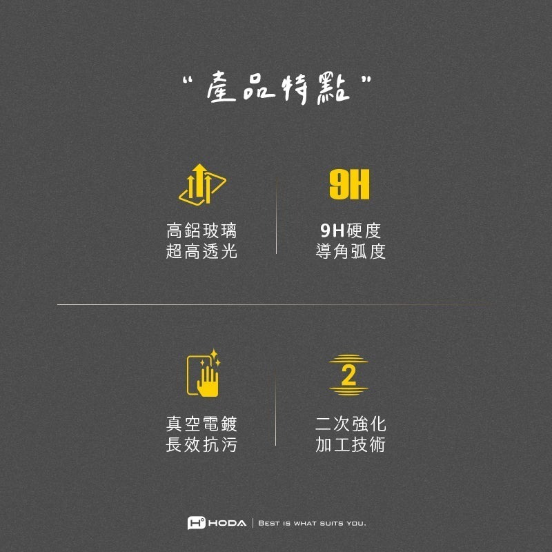 HODA 亮面 玻璃貼 摺疊機 滿版 內縮版 螢幕貼 保護貼 9h 玻璃貼 適 iPhone Duo-細節圖5
