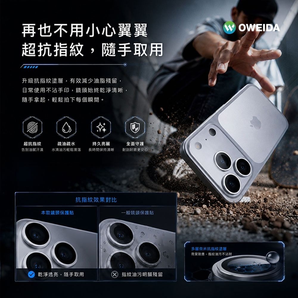Oweida 歐威達 全包覆 靜電吸附 金屬 一片式 鏡頭保護貼 鏡頭貼 iPhone 18 pro max Duo-細節圖4