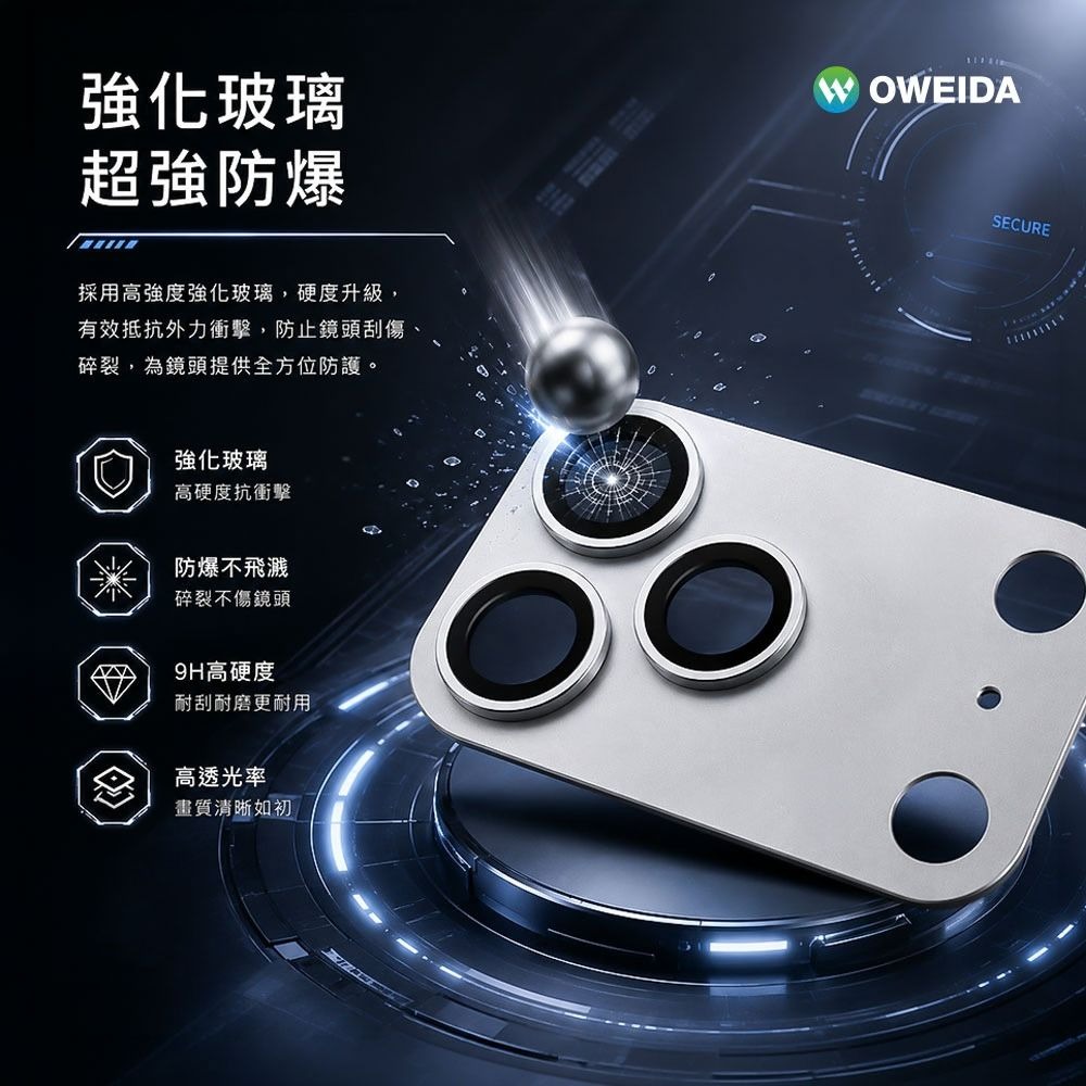 Oweida 歐威達 全包覆 靜電吸附 金屬 一片式 鏡頭保護貼 鏡頭貼 iPhone 18 pro max Duo-細節圖6