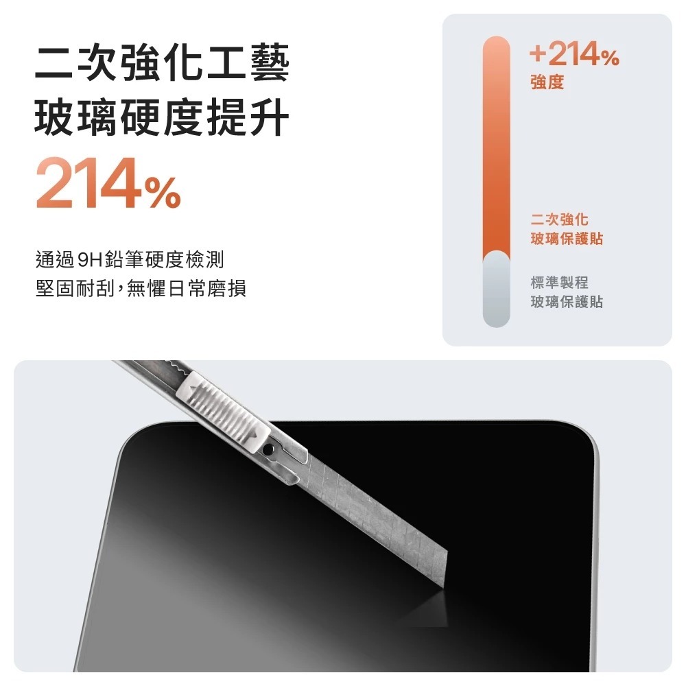JTLEGEND Titanguard 高清 玻璃貼 螢幕 保護貼 含快貼板 適 IPHONE DUO-細節圖4