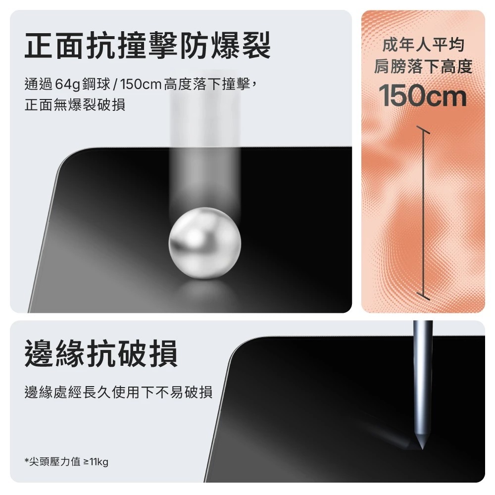 JTLEGEND Titanguard 高清 玻璃貼 螢幕 保護貼 含快貼板 適 IPHONE DUO-細節圖5
