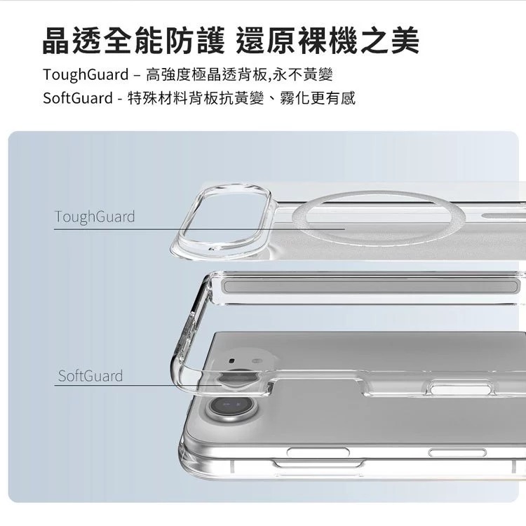 JTLEGEND 減震 防摔殼 磁吸 保護殼 手機殼 適 iPhone Duo-細節圖6