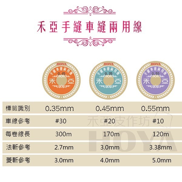 09-咖啡-禾亞手縫車縫兩用線-細節圖3