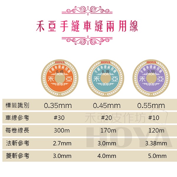 25-黛藍-禾亞手縫車縫兩用線-細節圖3