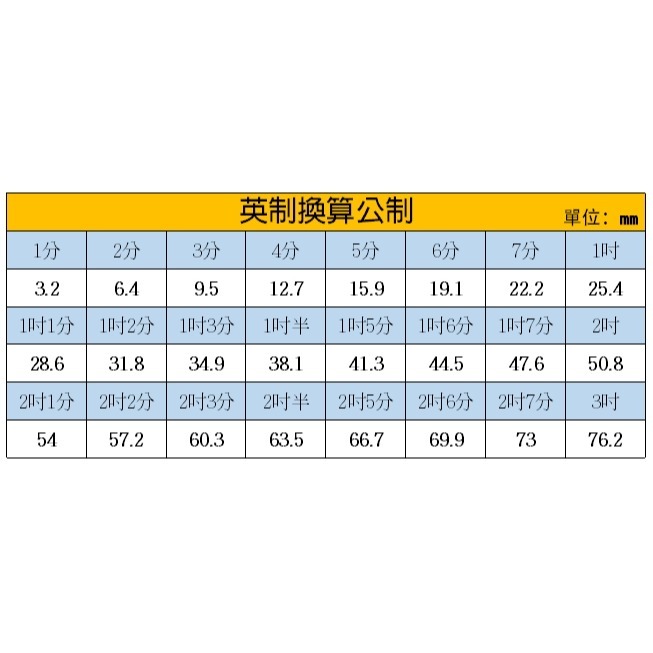 橢圓環釦_￠4mm6分⊥4分〈2個裝 | 共3色〉-細節圖5