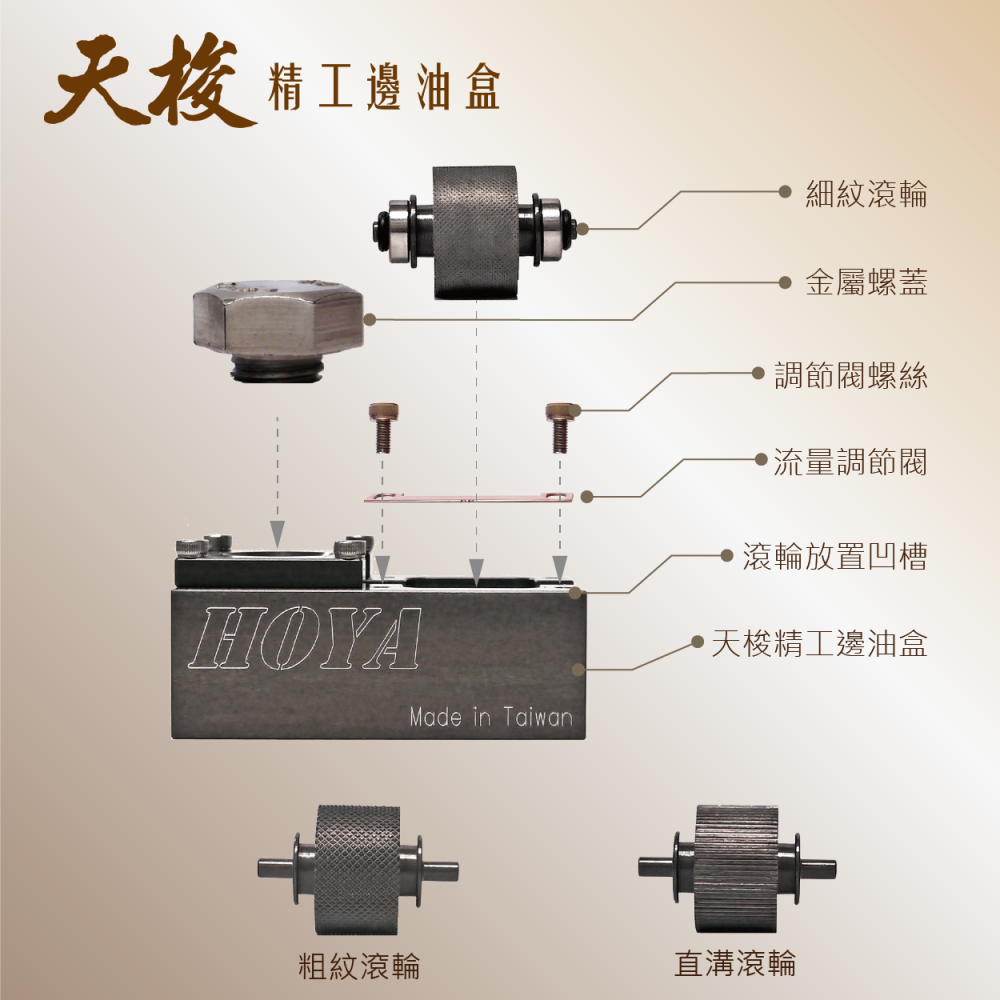 禾亞「天梭」精工邊油盒-細節圖2