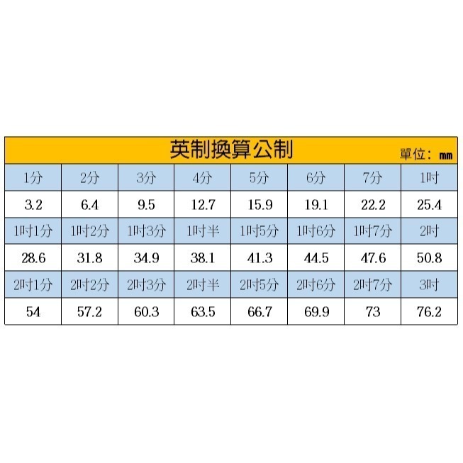 日字釦_￠4mm1吋2⊥6分〈2個裝 | 共3色〉-細節圖5