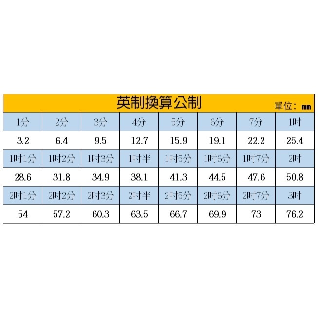 圓環釦_￠1.8mm4分〈10個裝 | 共4色〉-細節圖6