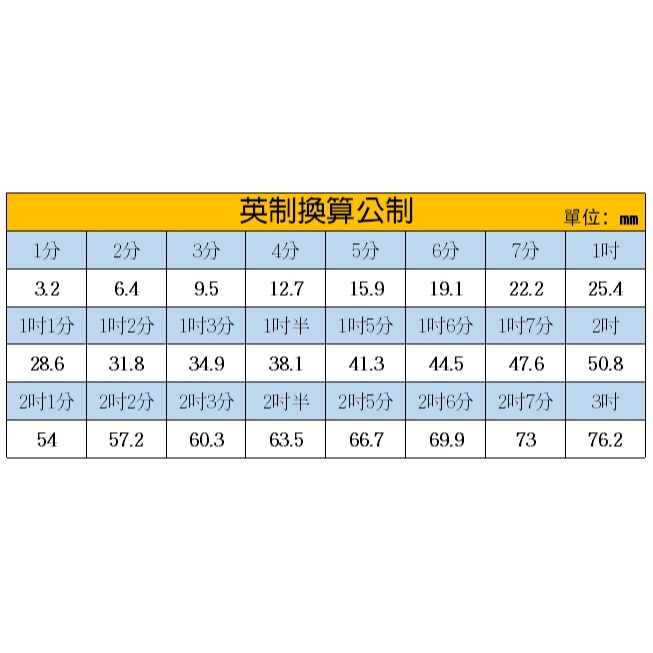 鍊頭尾片_長形 〈1個 | 共2色〉-細節圖4